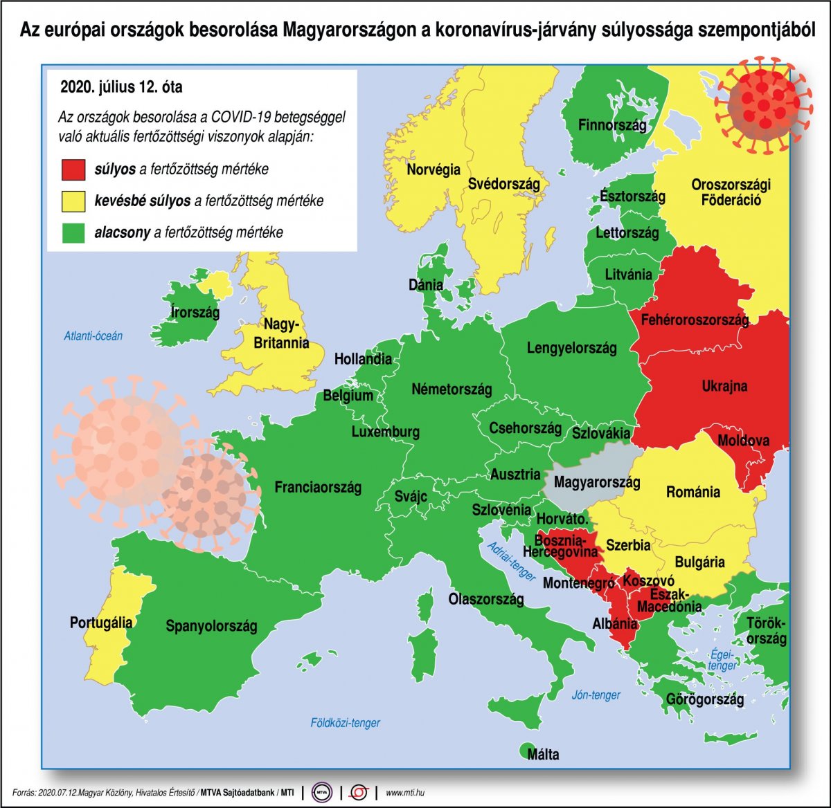 Magyar okmányokkal nem tranzitálható Magyarország, tranzitútvonal csak román személyigazolvánnyal vagy útlevéllel vehető igénybe